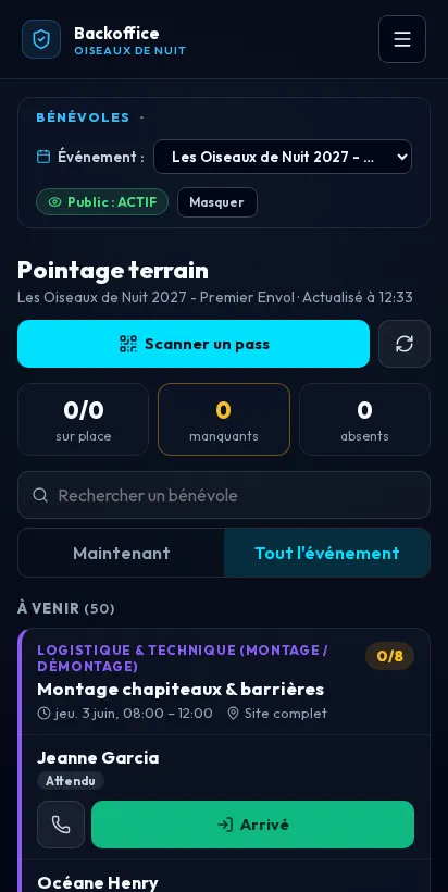 Application de pointage sur téléphone : bouton pour scanner un pass et compteurs des bénévoles présents, manquants et absents